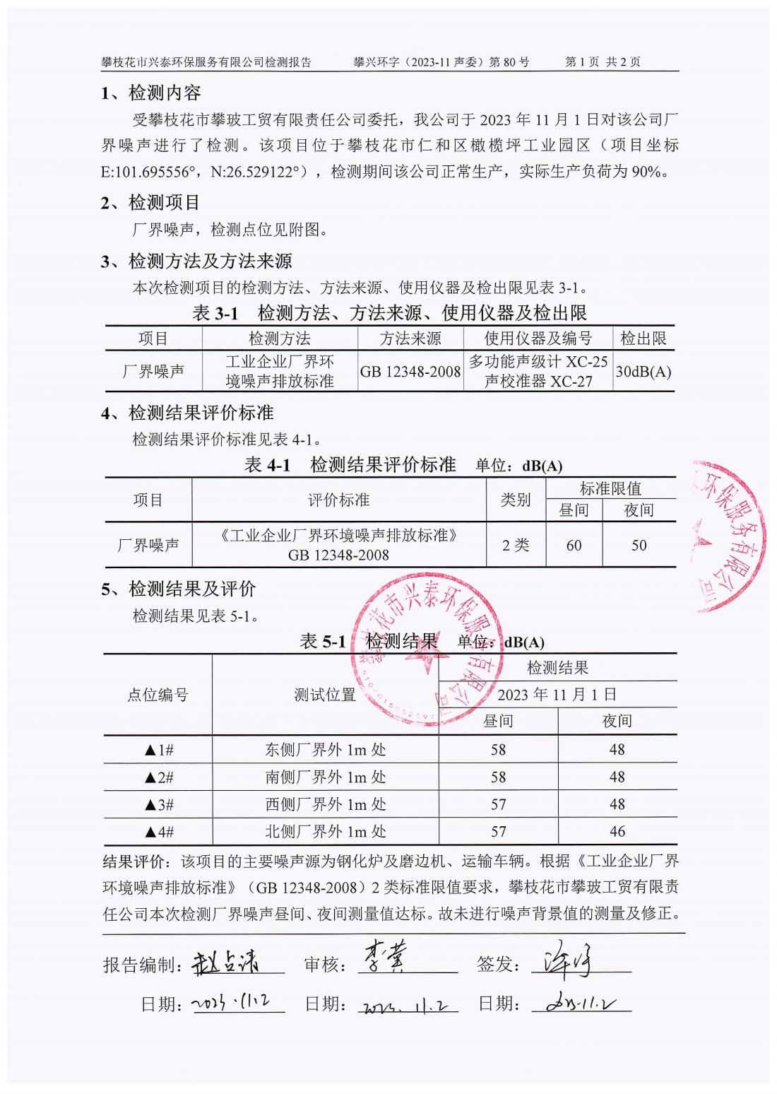 2023-11聲委80號(hào)（1996-0001）攀玻噪聲(1)_02.jpg