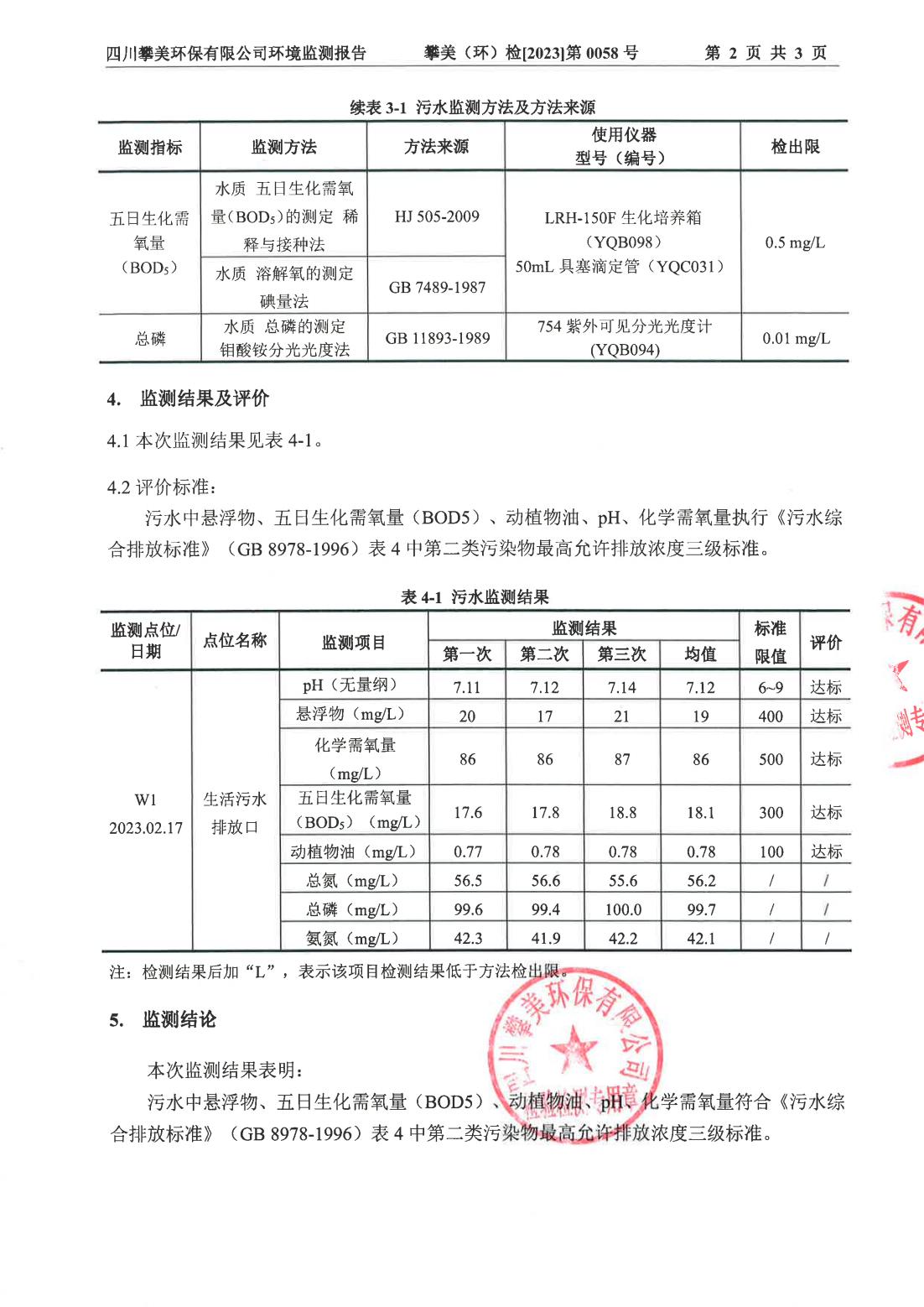 監(jiān)測(cè)結(jié)果報(bào)告_02.jpg